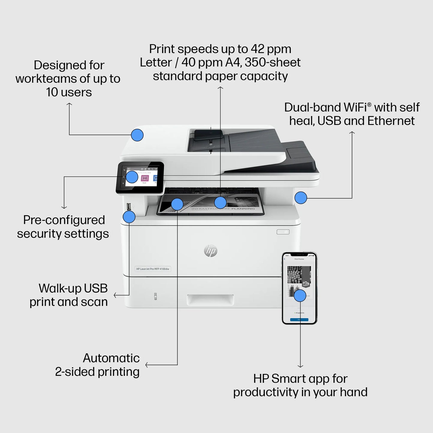 HP LaserJet Pro MFP 4101fdw Wireless Printer